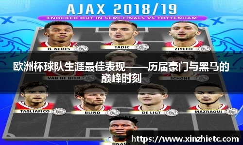 欧洲杯球队生涯最佳表现——历届豪门与黑马的巅峰时刻