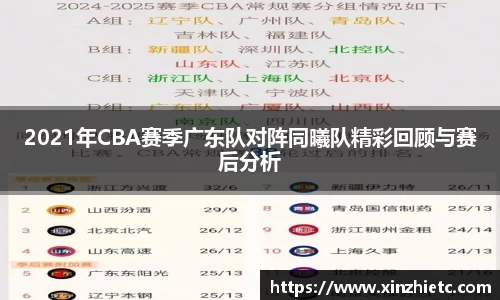 2021年CBA赛季广东队对阵同曦队精彩回顾与赛后分析