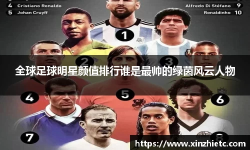 全球足球明星颜值排行谁是最帅的绿茵风云人物