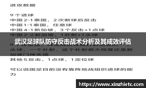 武汉足球队防守反击战术分析及其成效评估