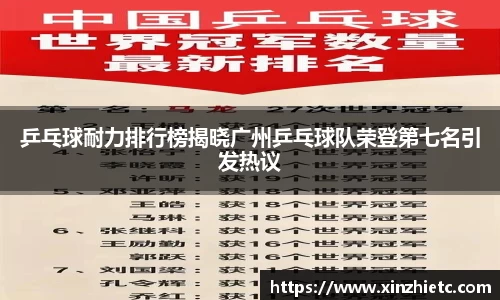 乒乓球耐力排行榜揭晓广州乒乓球队荣登第七名引发热议
