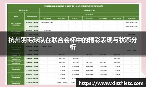 杭州羽毛球队在联合会杯中的精彩表现与状态分析