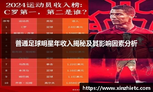 普通足球明星年收入揭秘及其影响因素分析