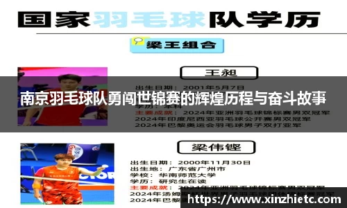 南京羽毛球队勇闯世锦赛的辉煌历程与奋斗故事